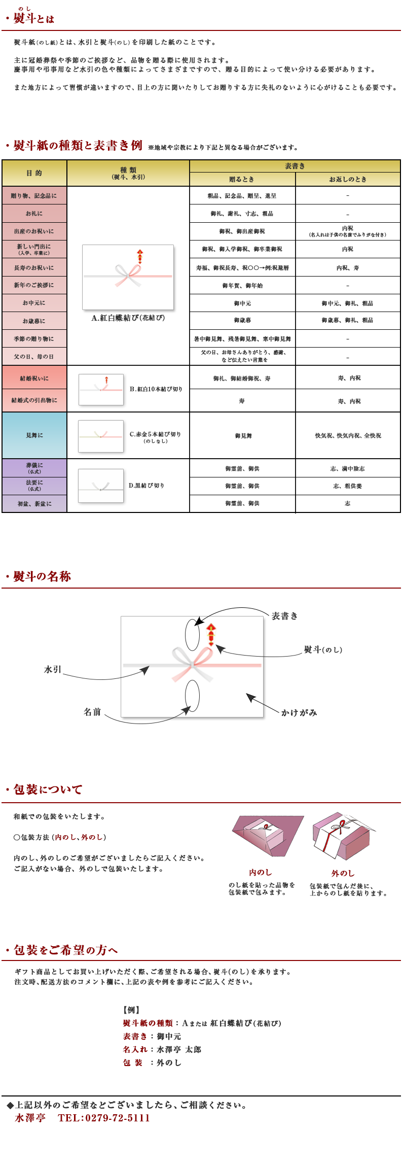 包装・のしにつきまして